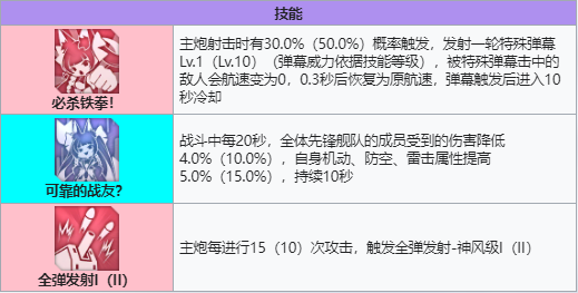 成品78W78隐藏通道1朝凪技能属性