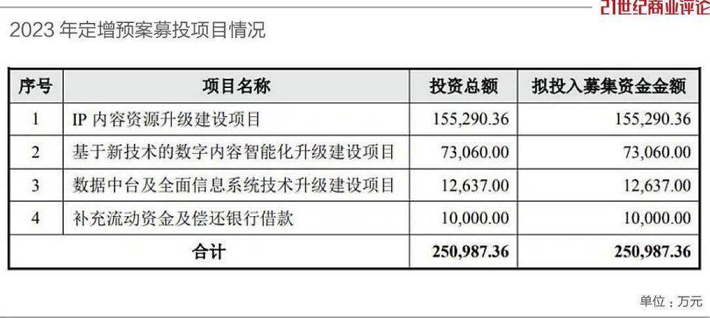 草莓视频app安装ios丝瓜视频