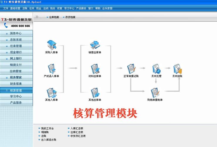 国内十大财务软件(财务软件排行榜前十名)