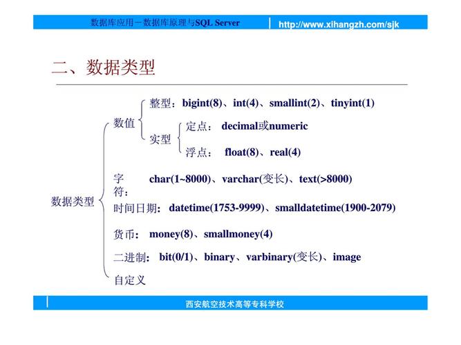 数据库编程软件哪个好(数据库编程软件指南：最佳选择详解)