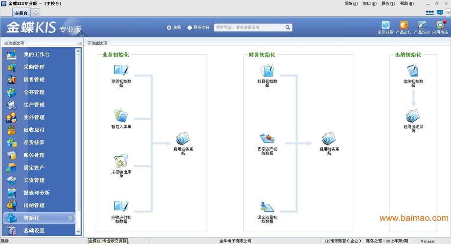 金蝶云erp系统(金蝶云erp系统有哪些)