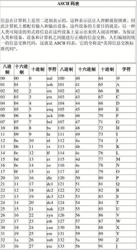 字符5的ascii码怎么算