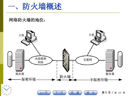 最新arp防火墙(arp防火墙win10)