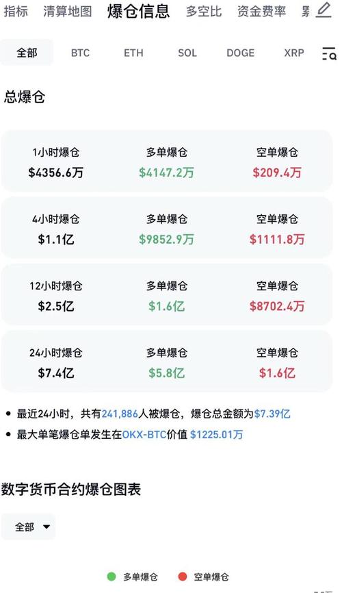 李晨比特币5个亿爆仓怎么翻身(李晨比特币事件)