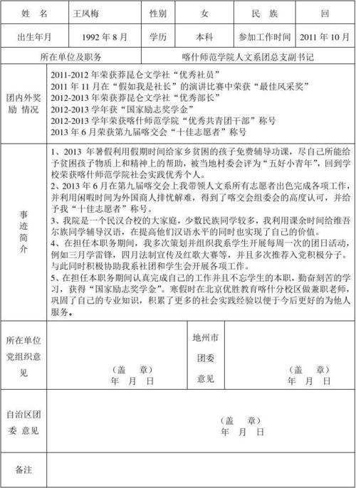 软件优秀团支部申请表(申请优秀团支部事迹材料)