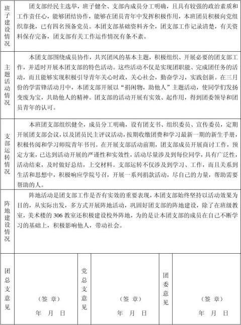 软件优秀团支部申请表(申请优秀团支部事迹材料)