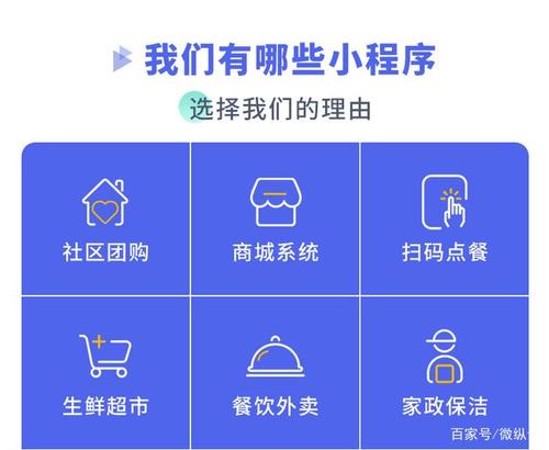 微信团购小程序怎么做(微信团购小程序：快速入局指南)