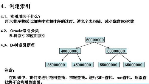 jdbc使用步骤(JDBC使用详解：深入浅出的步骤指南)