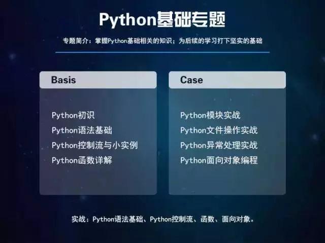 编程入门先学什么python(编程入门先学什么语言好)