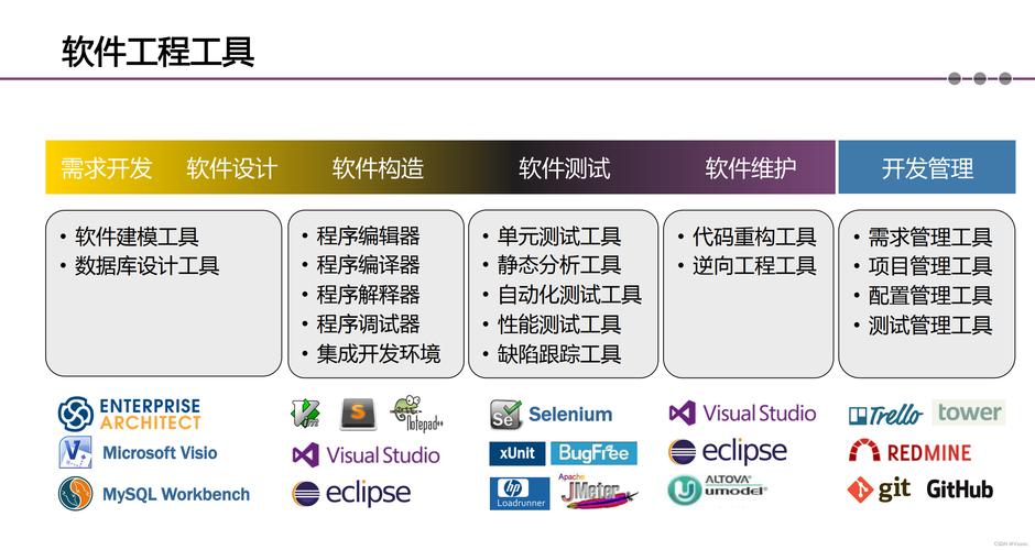 一般的软件可分为两大类即(一般的软件可分为两大类即什么)