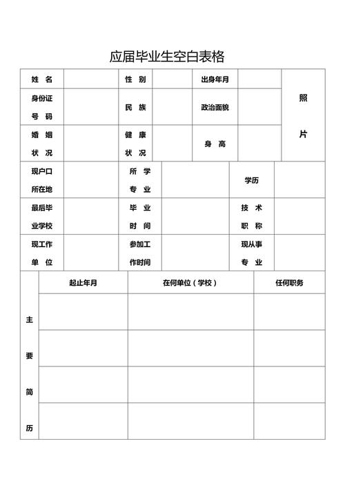 个人求职简历模板(个人简历模板可编辑)