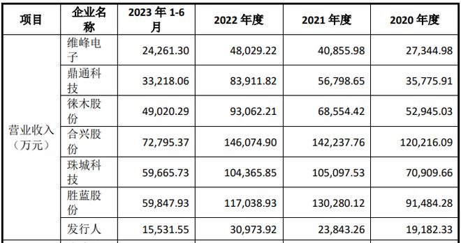 五矿证券同花顺(五矿证券排名)