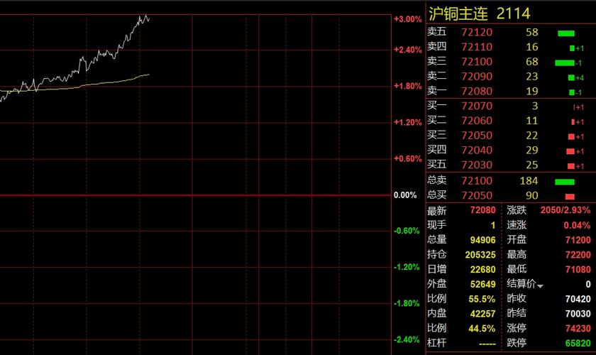 五矿证券同花顺(五矿证券排名)