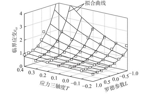 结构力学求解器(结构力学求解器：巧妙应对复杂工程难题)