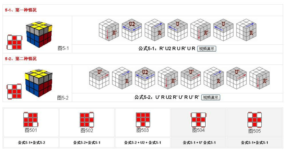 魔方教程图解(十二面体魔方教程图解)