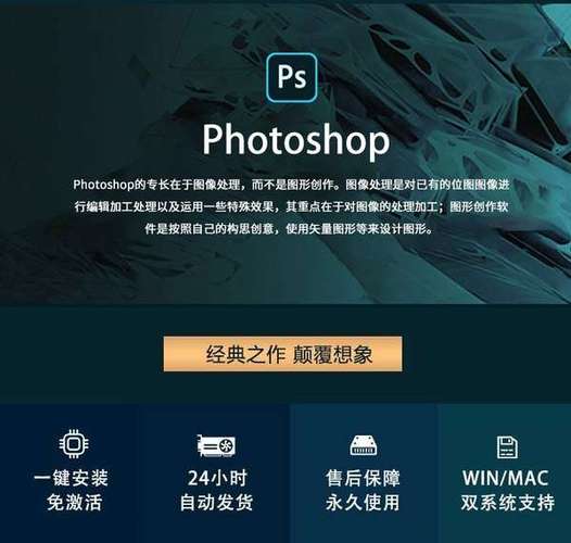 photoshop手机版免费破解版(手机版ps破解高级专业版)