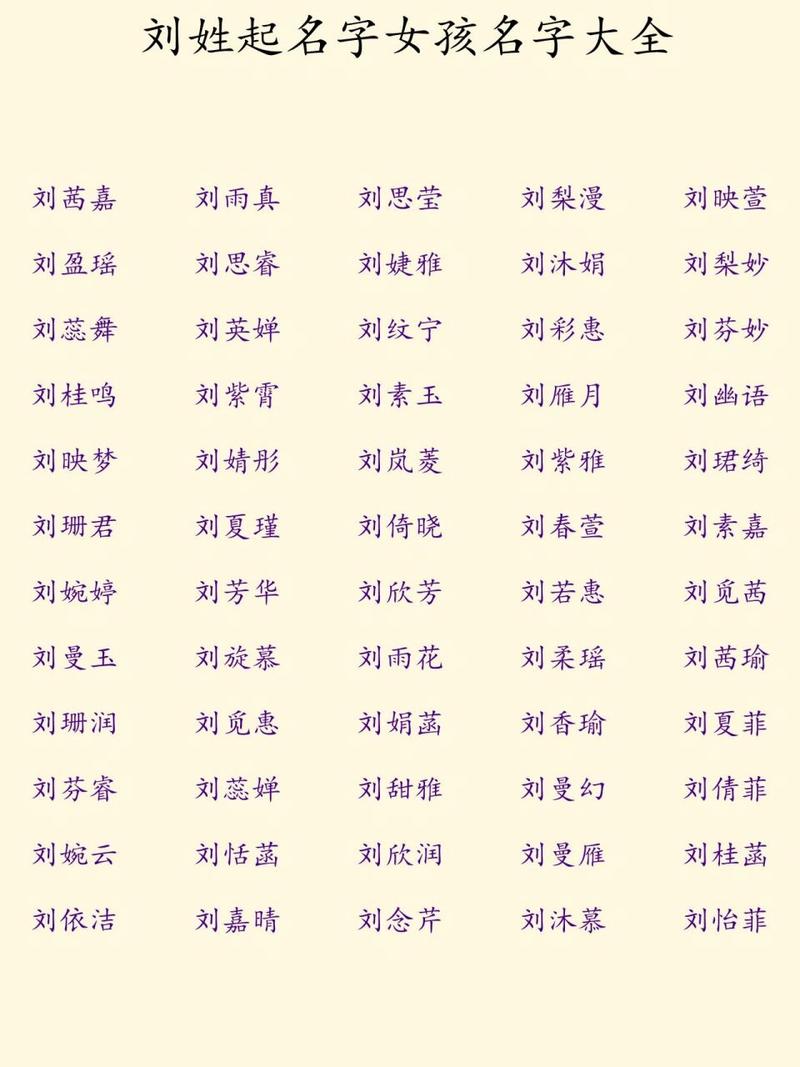 宝宝起名网免费取名字(宝宝起名网免费取名字姓刘)