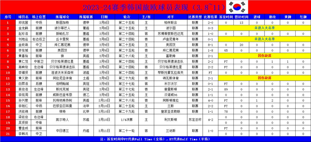 球探亚洲杯比分网(亚洲杯比分网：最新赛况，实时更新)