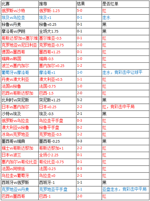 球探比分即时足球比分90vs足(90vs足，球探比分即时足球比分)