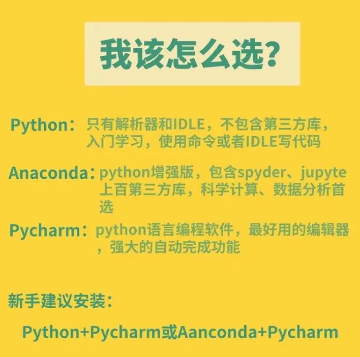 怎么下载python并安装(怎么下载python3.9.7并安装)