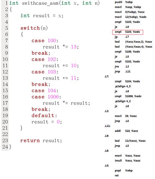 case在c语言中是什么意思(c语言里case是什么)