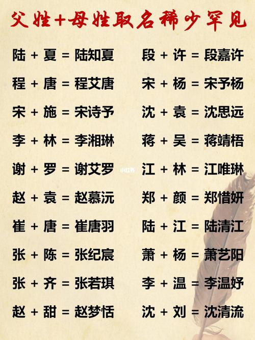 取名字八字免费测试(免费生辰八字测名网)