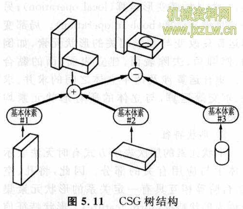 constructive什么意思