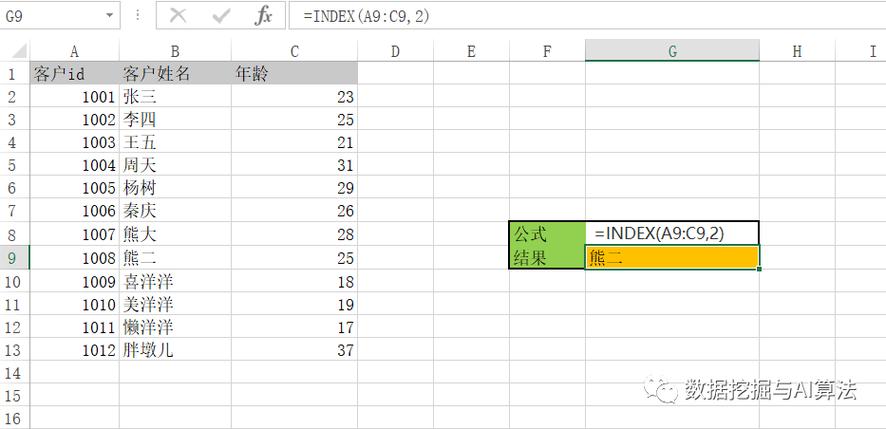 index是什么函数(index函数有什么作用)