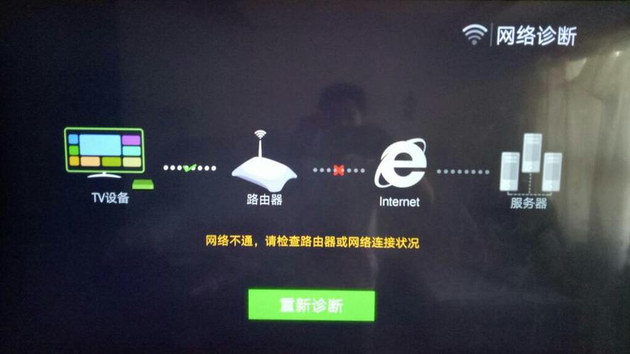 internet连接不上怎么办(电视internet连接不上怎么办)