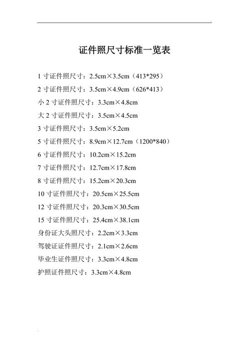 2寸照怎么裁剪(2寸照怎样裁成一寸照)