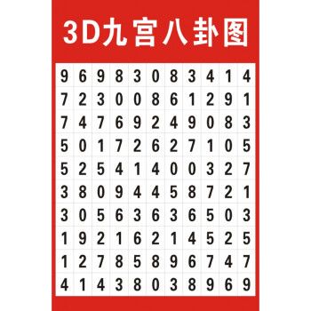 3d走势图(带连线专业版)2020年(3D走势图,助你掌控规律)