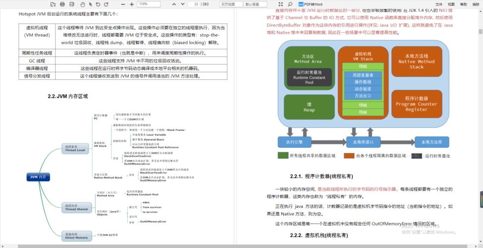 后端开发需要学什么(后端开发必备技能,全方位解读)