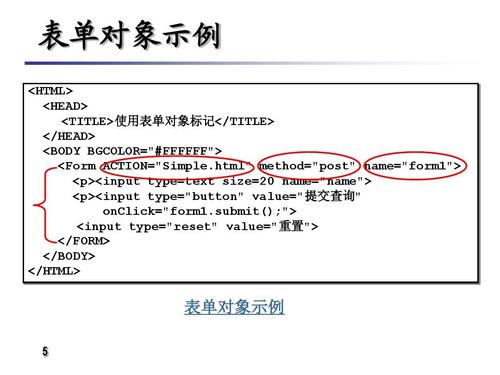 html模板语法for是什么意思(html form的用法)