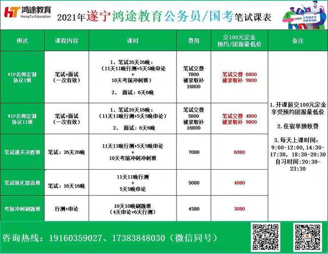 四川人事考试网(四川省2023年下半年省考)