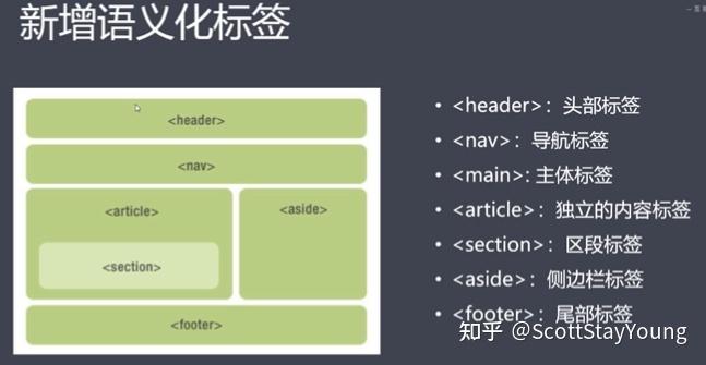 css是什么语言(CSS是什么语言)