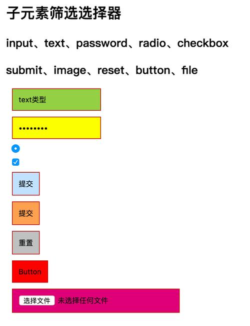 margin是什么意思(margin是什么意思在js中)