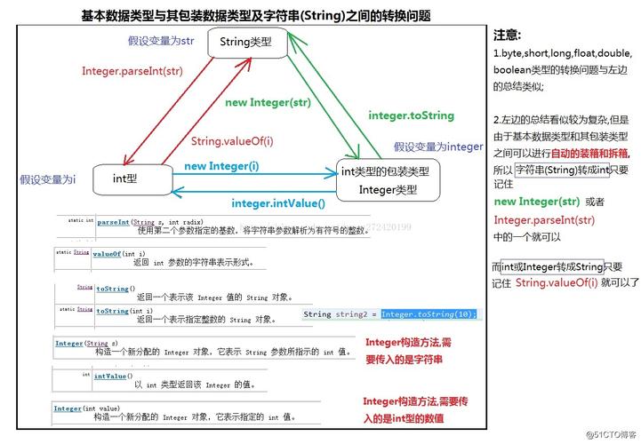 java语言是什么(java语言是什么和什么的总称)