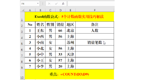 counta函数是什么意思(counta函数用法)