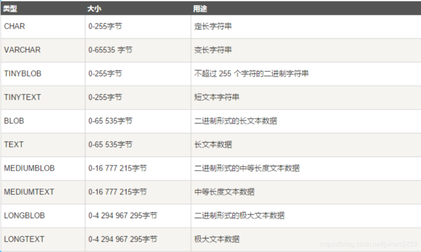 sql语言是什么语言(sql语言是什么语言层次数据库)