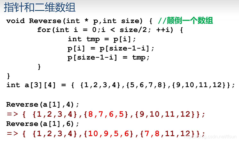 c++scanf是什么意思(scanf函数,C++输入函数详细说明)