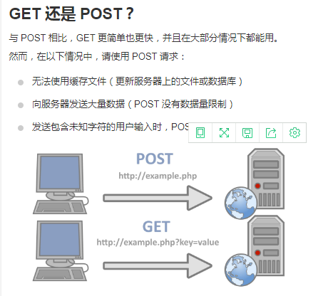 get和post的区别(get 与post的区别)