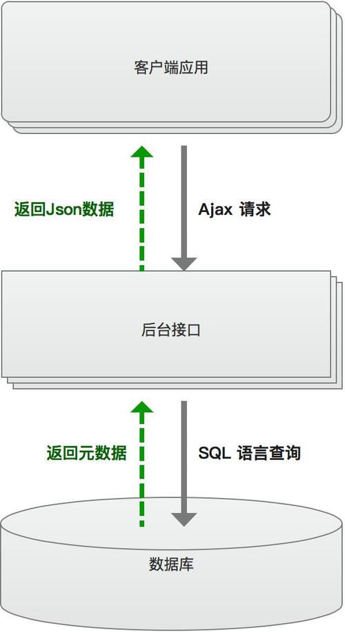 jsp文件怎么打开方式苹果手机(iphone如何打开jsp文件)