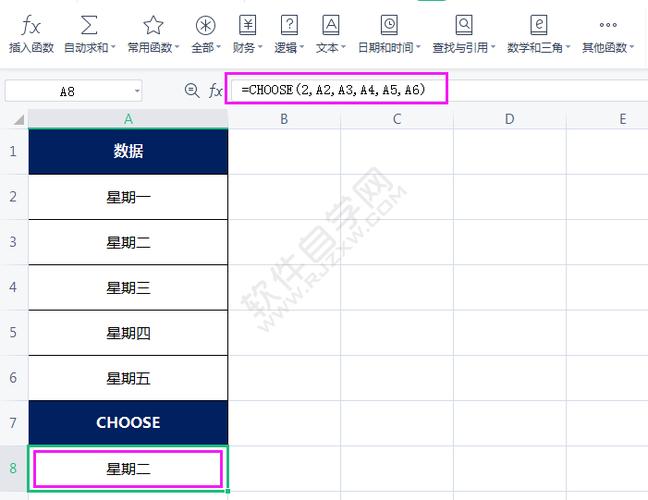 choose函数的使用方法