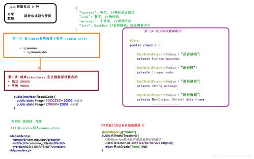 jsonobject和map区别(json和map性能比较)