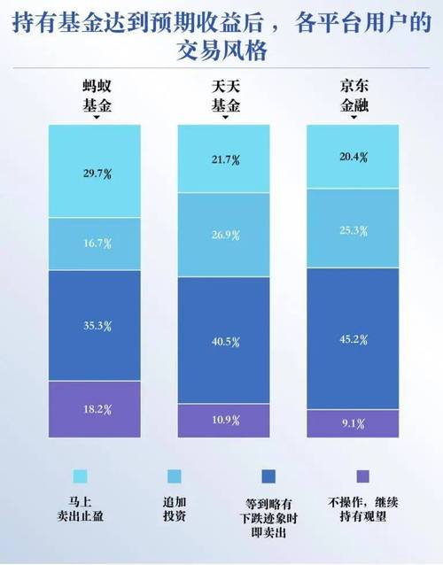 正规炒股软件排名(正规炒股软件排名：助力投资者稳健盈利)