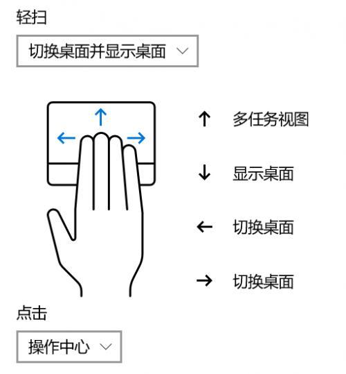 笔记本定点装置怎么打开(笔记本的定位开关在哪)