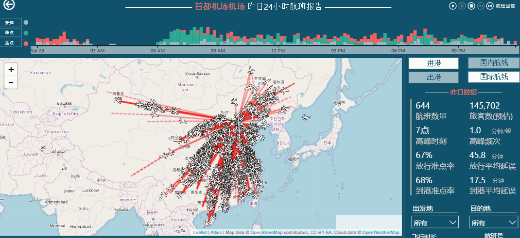 航班信息动态查询(航班信息动态查询,即时更新航班状态)