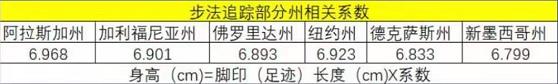 犯罪大师1月30日突发案件恶念凶手是谁？恶念案件正确答案分析[视频][多图]图片3