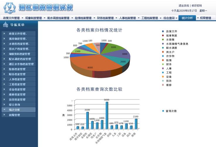 客户档案管理系统(客户档案管理系统制作)