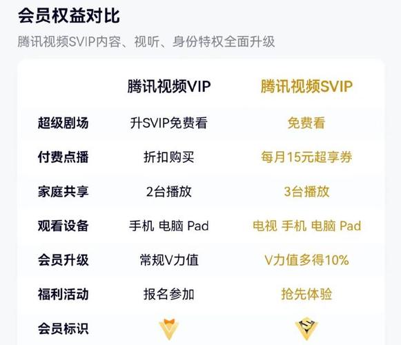 优酷vip账号共享(优酷vip账号共享最多几人)